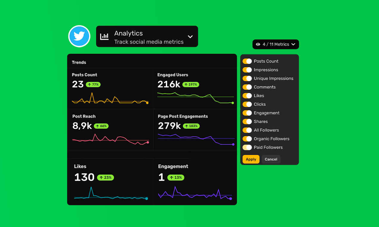 simplified social analytics 