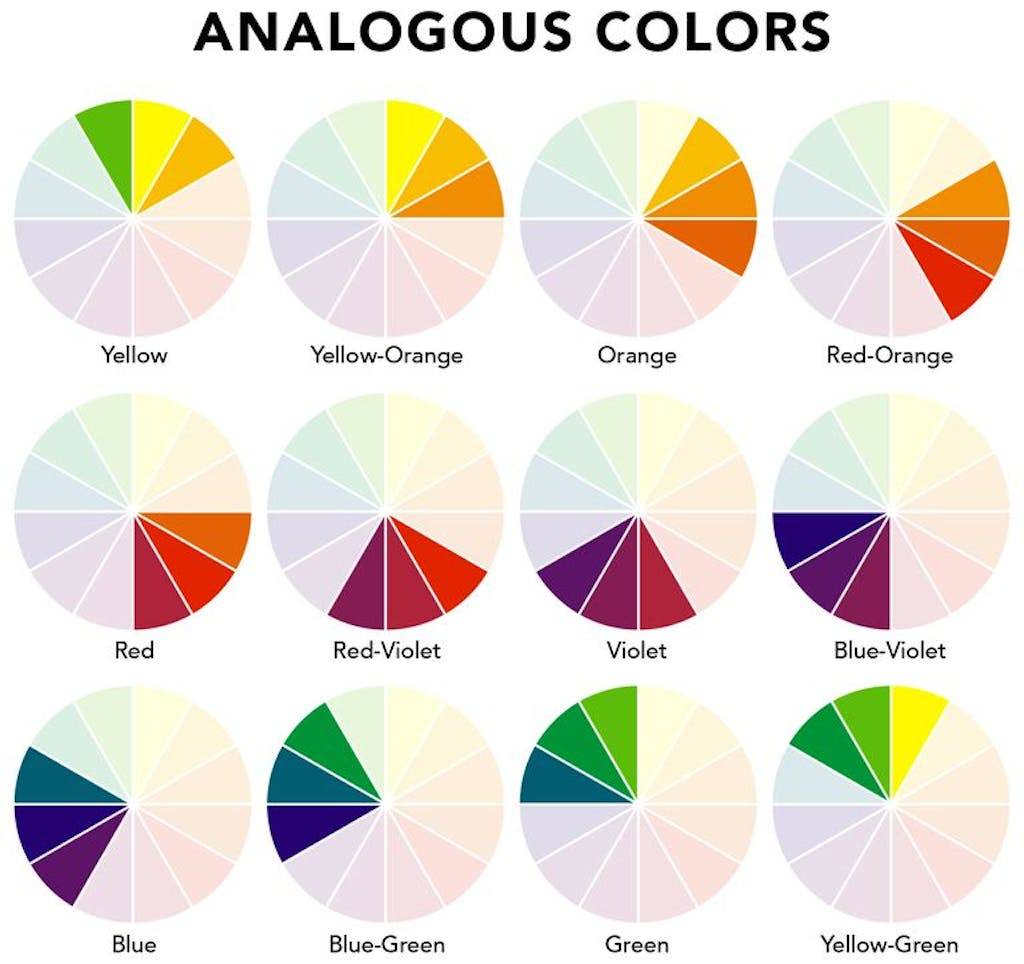 Analogous Color Scheme Interior Design